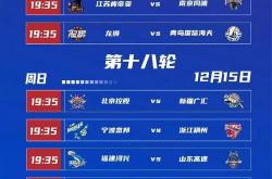 爱游戏注册-中国篮球职业联赛的火爆程度！