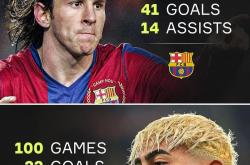 爱游戏官网-哥伦比亚队再夺一金，实力无挡