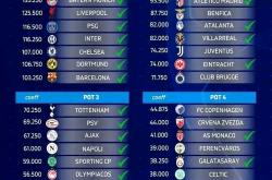 爱游戏投注-美国队豪取六连胜，晋级欧预赛十六强名单的简单介绍