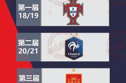 爱游戏在线-欧国联比赛决赛倒计时，冠军球队备战筹备全力以赴的简单介绍