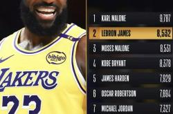 爱游戏注册-勇士大胜湖人保持不败，詹姆斯表现糟糕的简单介绍