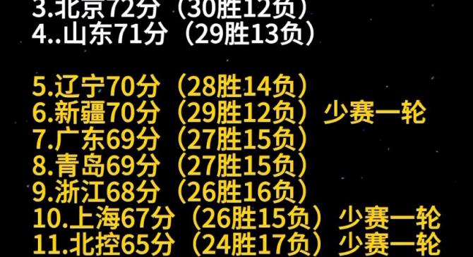 爱游戏官网登录网址-关于沃特福德战平对手，球队积分榜上有所提升的信息