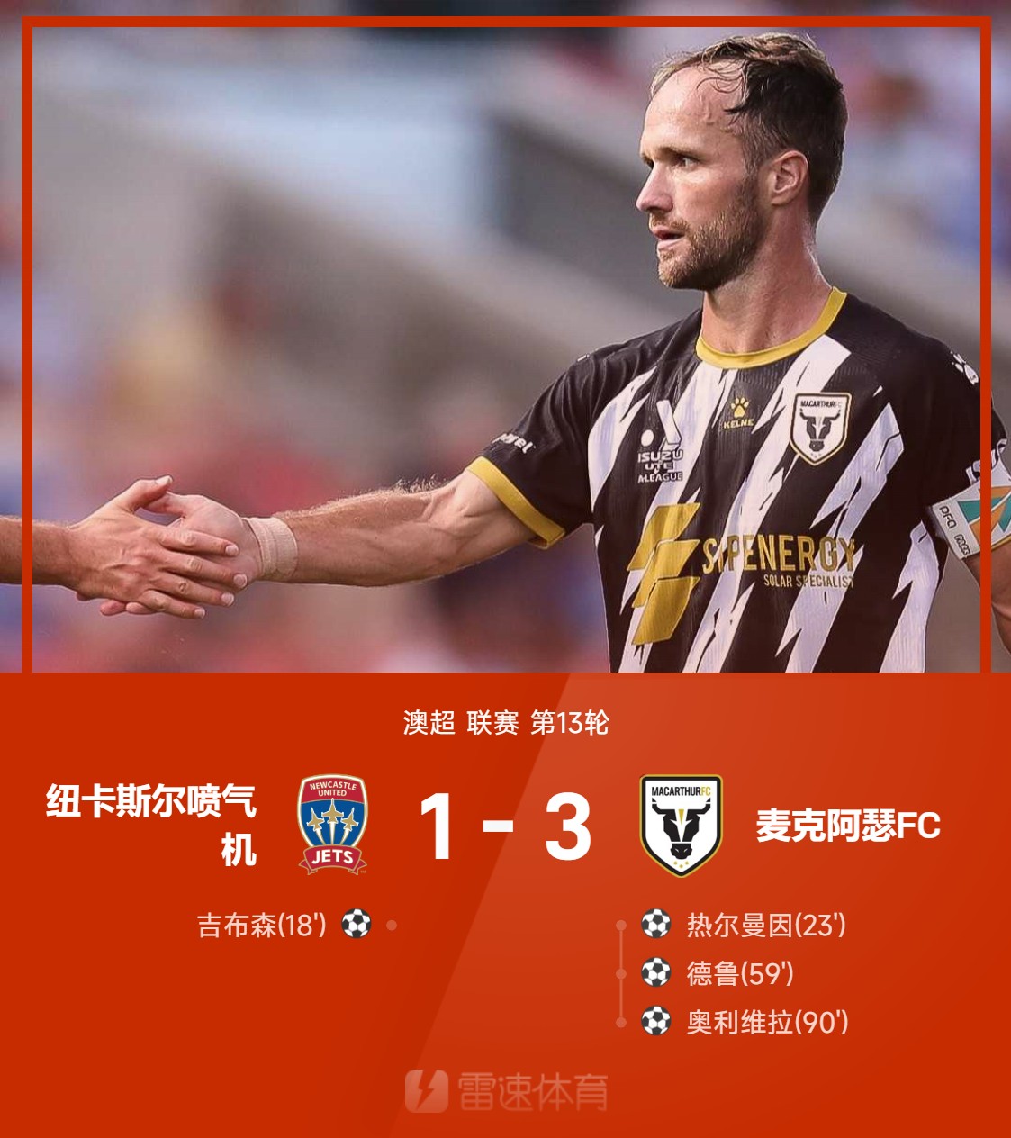 包含澳大利亚遭遇瑞士逆袭，欧预赛惊心动魄的词条