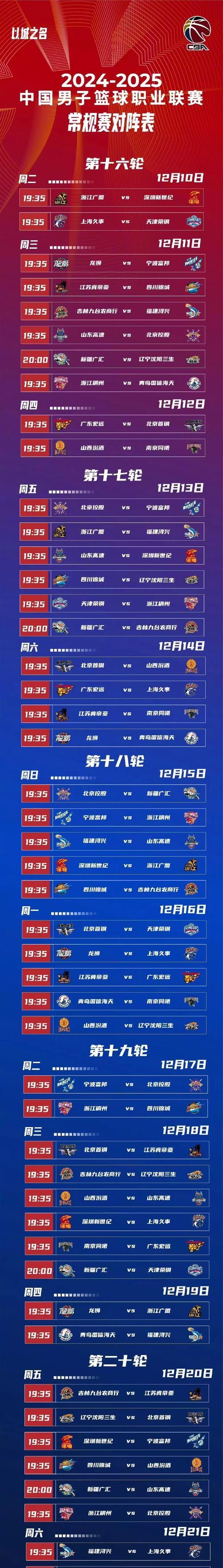 中国篮球职业联赛的火爆程度！