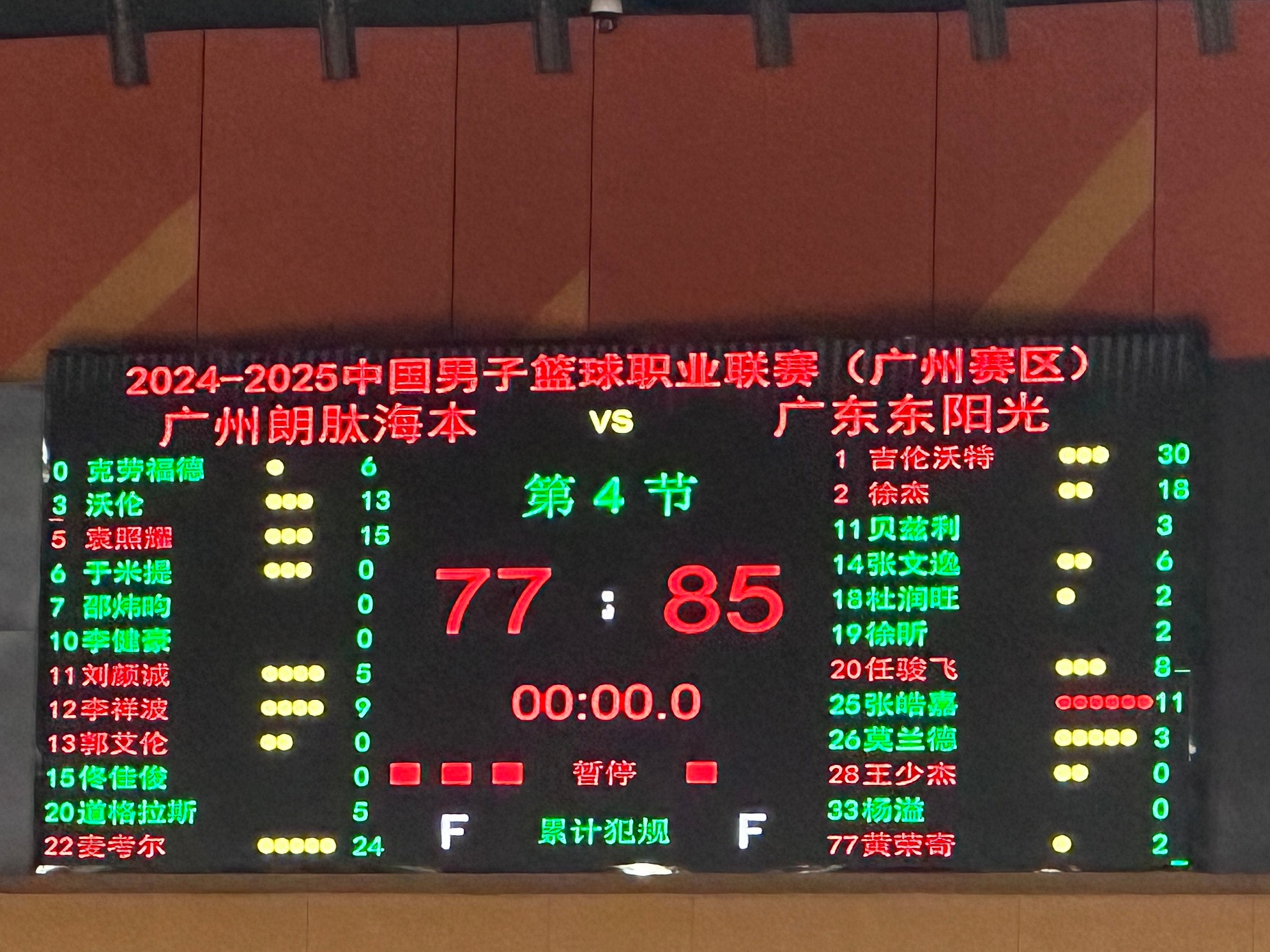 包含广东队成为本场最大亮点,全国篮球锦标赛瞬间破防,封盖的词条 包含广东队成为本场最大亮点,全国篮球锦标赛瞬间破防,封盖的词条